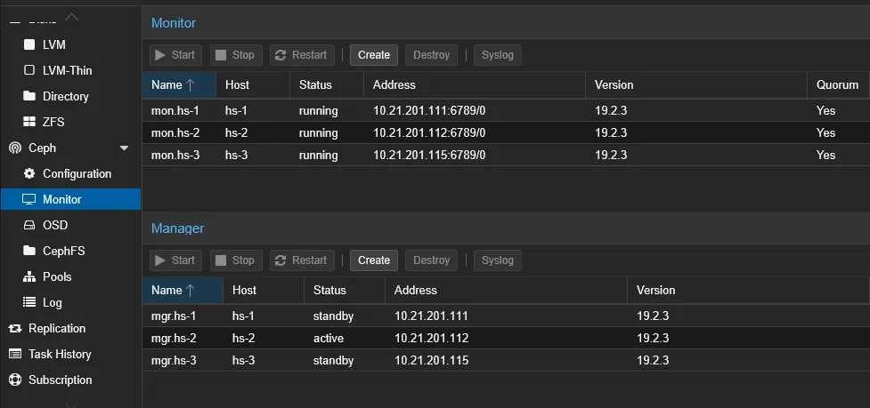 配置 Monitor 和 Manager